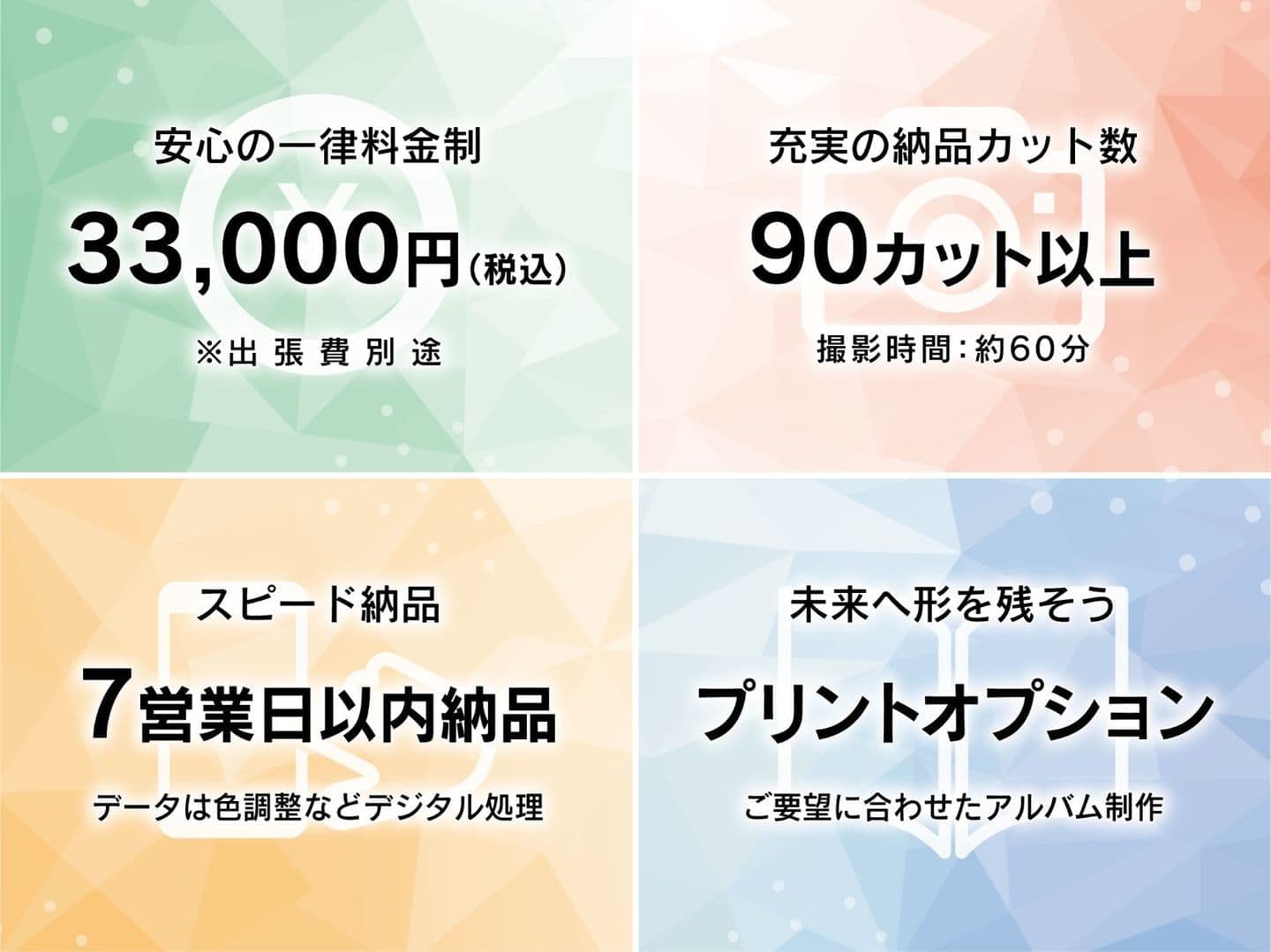 出張撮影－エフスタジオ