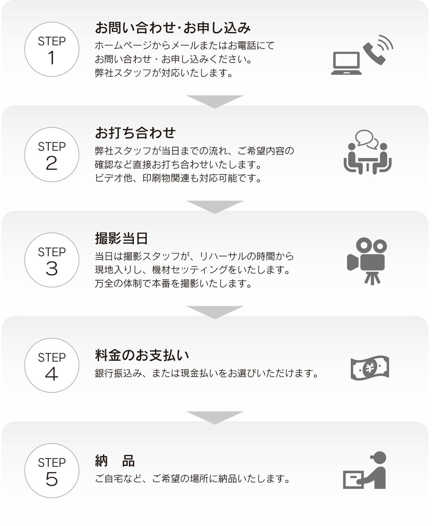吹奏楽部定期演奏会特別プラン